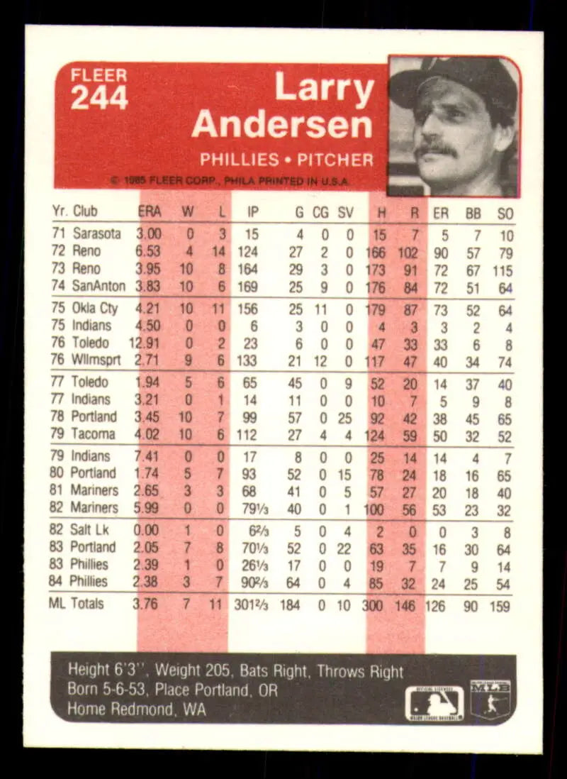 1985 Fleer #244 Larry Andersen EX Excellent Philadelphia Phillies Baseball Card - Baseball Card Single