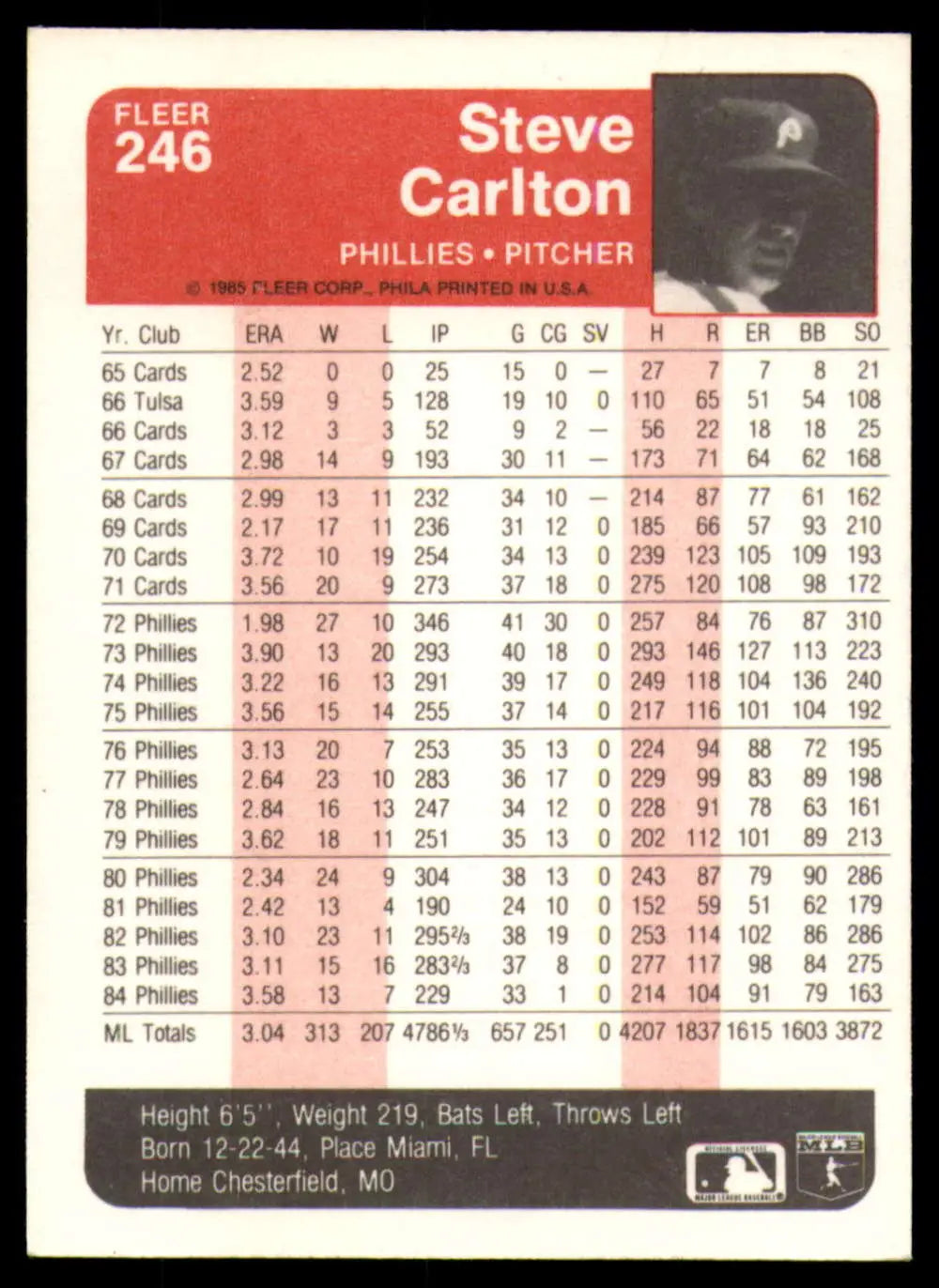 1985 Fleer #246 Steve Carlton EX Excellent Philadelphia Phillies Baseball Card