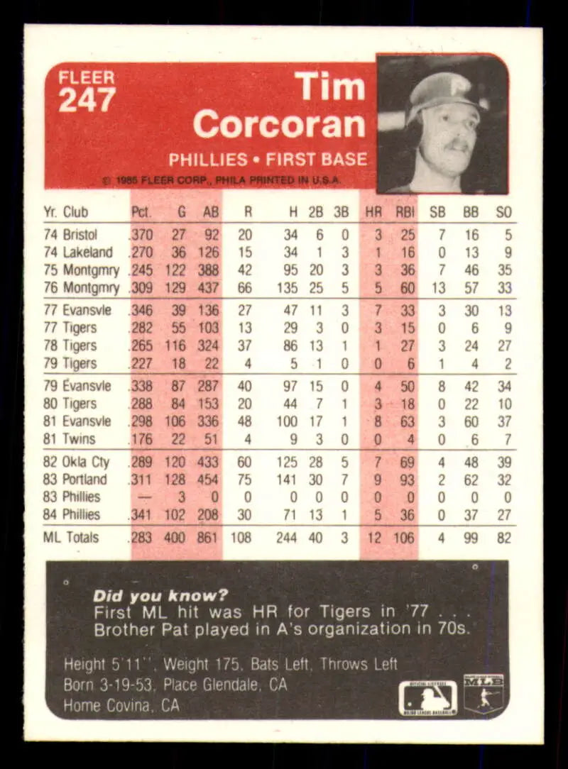 1985 Fleer #247 Tim Corcoran EX Excellent Philadelphia Phillies Baseball Card