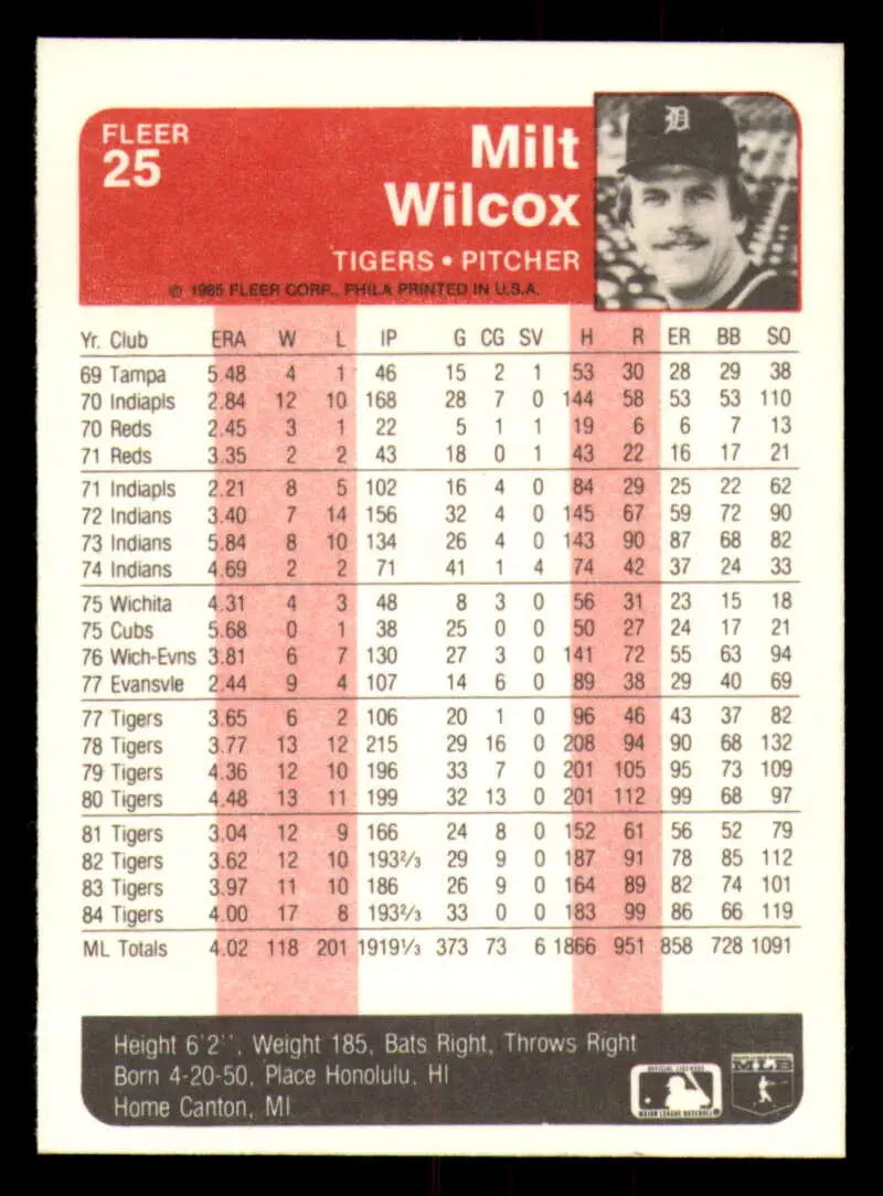 1985 Fleer #25 Milt Wilcox EX Excellent Detroit Tigers Baseball Card - Baseball Card Single