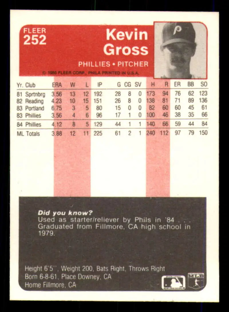 1985 Fleer #252 Kevin Gross EX Excellent Philadelphia Phillies Baseball Card - Baseball Card Single