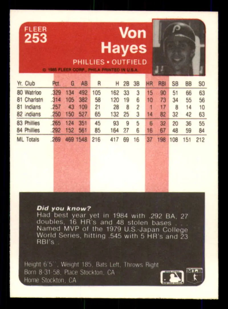 1985 Fleer #253 Von Hayes EX Excellent Philadelphia Phillies Baseball Card - Baseball Card Single