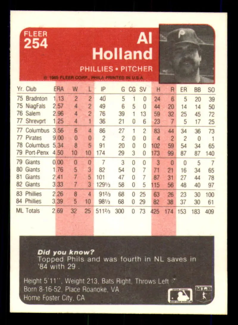 1985 Fleer #254 Al Holland EX Excellent Philadelphia Phillies Baseball Card - Baseball Card Single