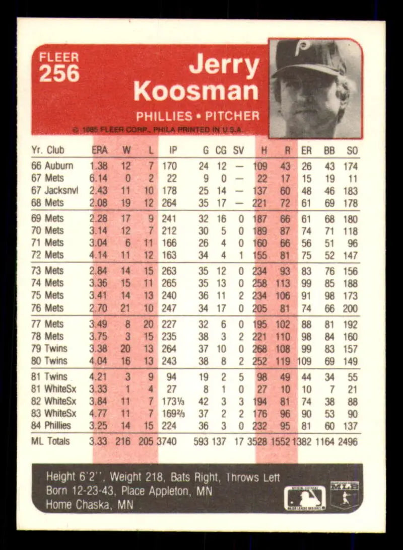 1985 Fleer #256 Jerry Koosman EX Excellent Philadelphia Phillies Baseball Card - Baseball Card Single