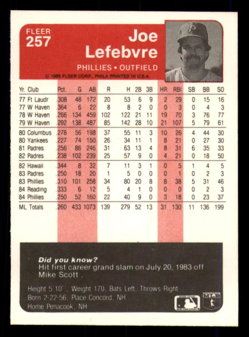 1985 Fleer #257 Joe Lefebvre EX Excellent Philadelphia Phillies Baseball Card - Baseball Card Single