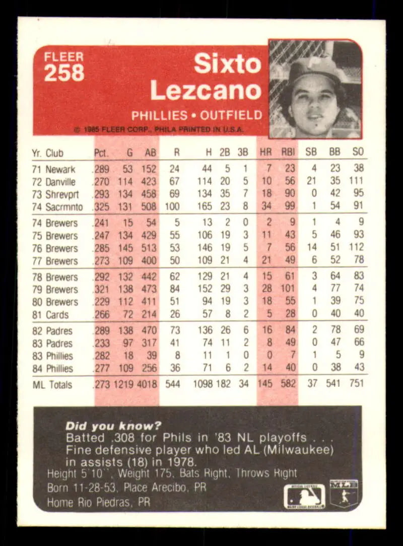1985 Fleer #258 Sixto Lezcano EX Excellent Philadelphia Phillies Baseball Card - Baseball Card Single