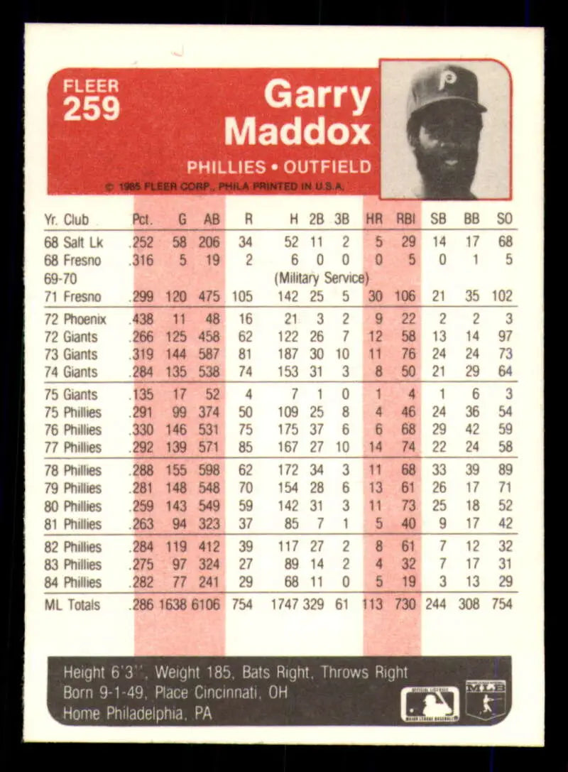1985 Fleer #259 Garry Maddox EX Excellent Philadelphia Phillies Baseball Card - Baseball Card Single