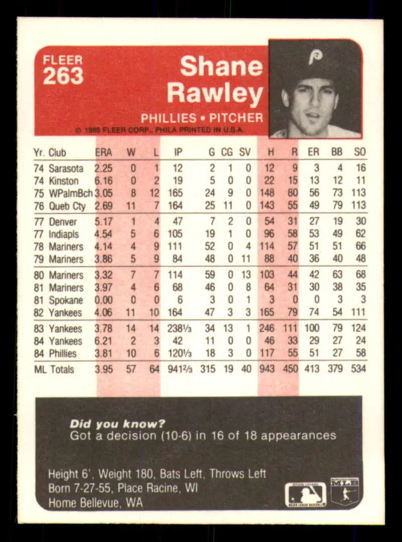 1985 Fleer #263 Shane Rawley EX Excellent Philadelphia Phillies Baseball Card - Baseball Card Single