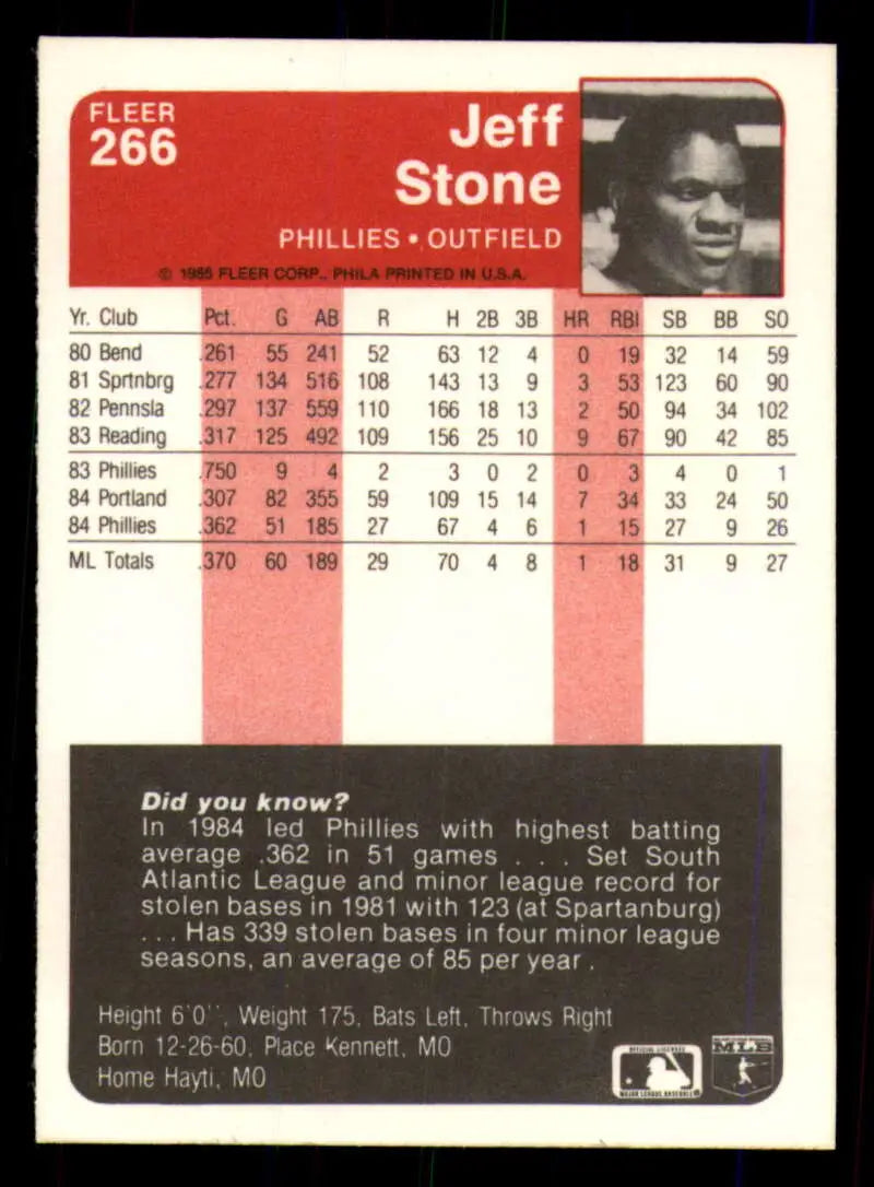 1985 Fleer #266 Jeff Stone EX Excellent Philadelphia Phillies Baseball Card - Baseball Card Single