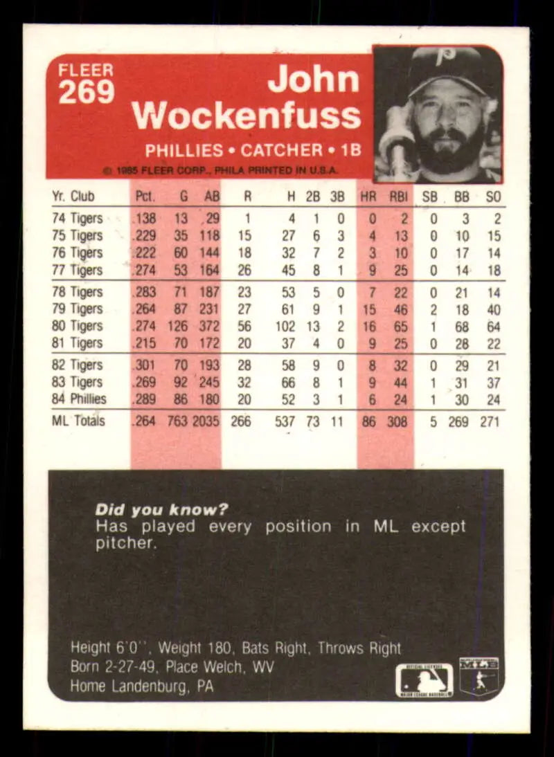 1985 Fleer #269 John Wockenfuss EX Excellent Philadelphia Phillies Baseball Card - Baseball Card Single