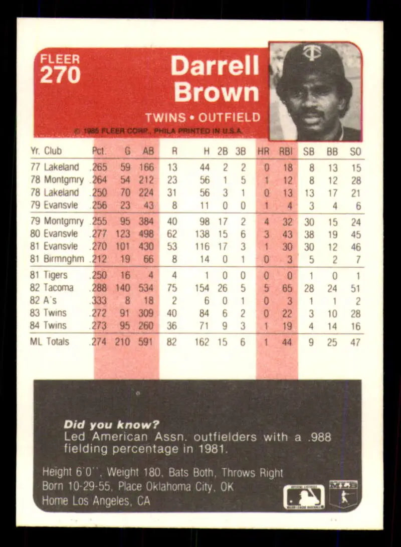 1985 Fleer #270 Darrell Brown EX Excellent Minnesota Twins Baseball Card - Baseball Card Single