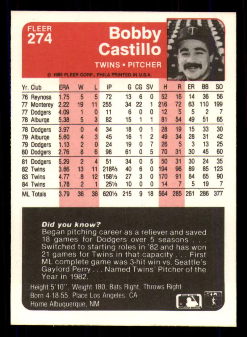 1985 Fleer #274 Bobby Castillo EX Excellent Minnesota Twins Baseball Card - Baseball Card Single