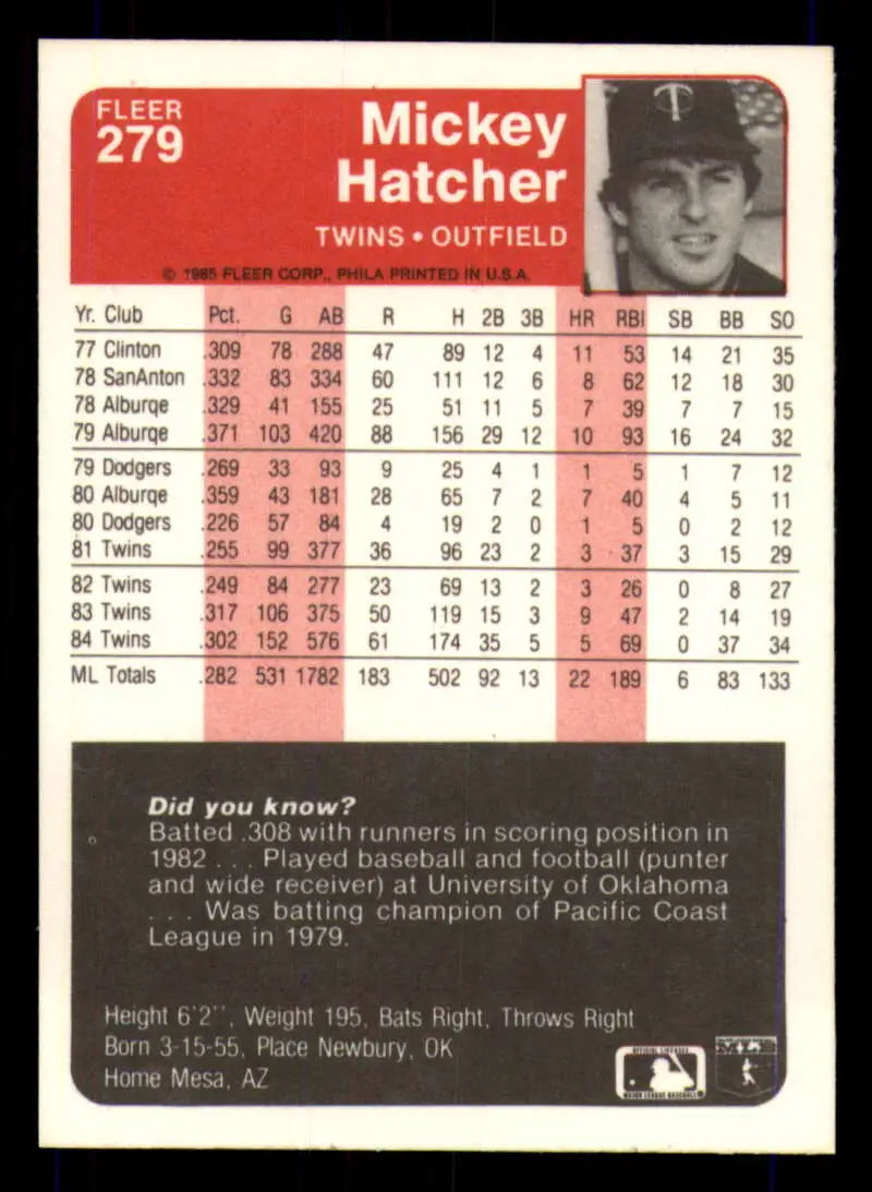 1985 Fleer #279 Mickey Hatcher EX Excellent Minnesota Twins Baseball Card - Baseball Card Single