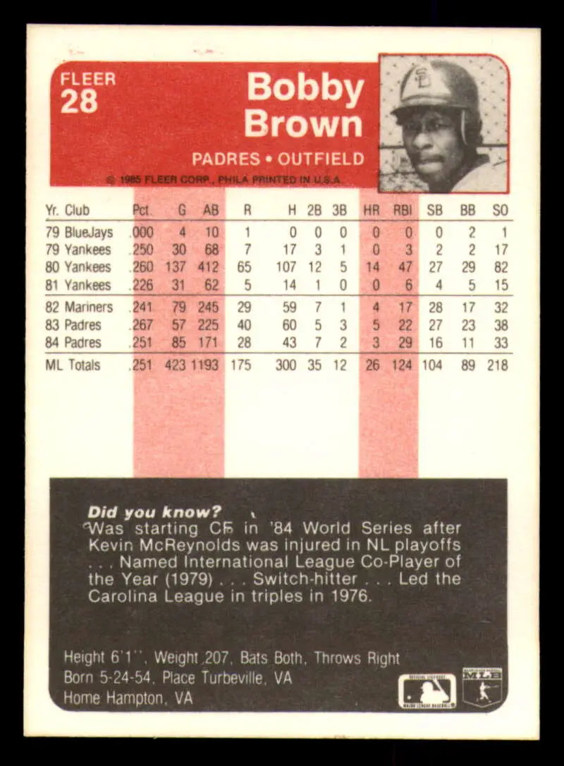 1985 Fleer #28 Bobby Brown EX Excellent San Diego Padres Baseball Card - Baseball Card Single