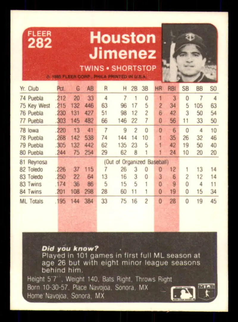 1985 Fleer #282 Houston Jimenez EX Excellent Minnesota Twins Baseball Card - Baseball Card Single