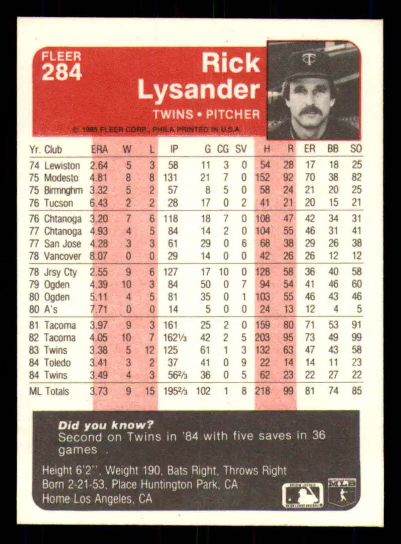 1985 Fleer #284 Rick Lysander EX Excellent Minnesota Twins Baseball Card - Baseball Card Single