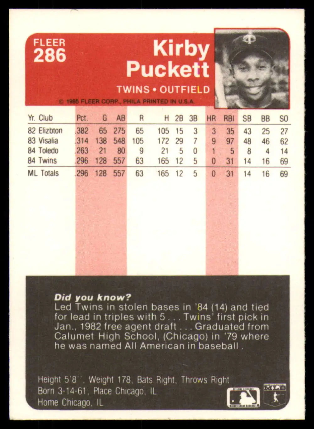 1985 Fleer #286 Kirby Puckett EX Excellent RC Rookie Minnesota Twins Baseball Card - Baseball Card Single