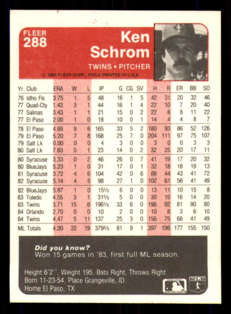 1985 Fleer #288 Ken Schrom EX Excellent Minnesota Twins Baseball Card - Baseball Card Single