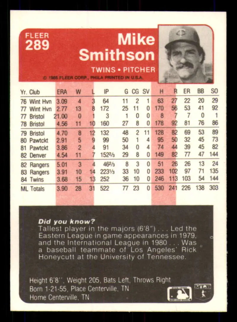 1985 Fleer #289 Mike Smithson EX Excellent Minnesota Twins Baseball Card - Baseball Card Single