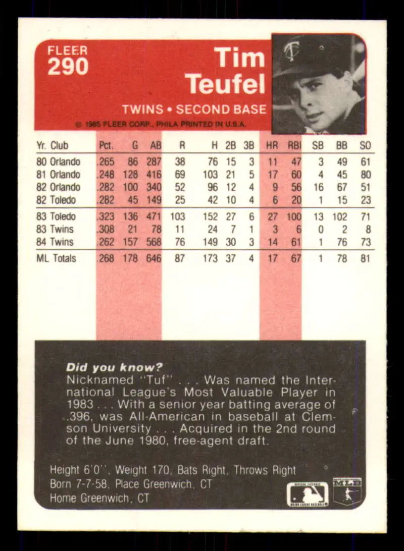 1985 Fleer #290 Tim Teufel EX Excellent Minnesota Twins Baseball Card - Baseball Card Single