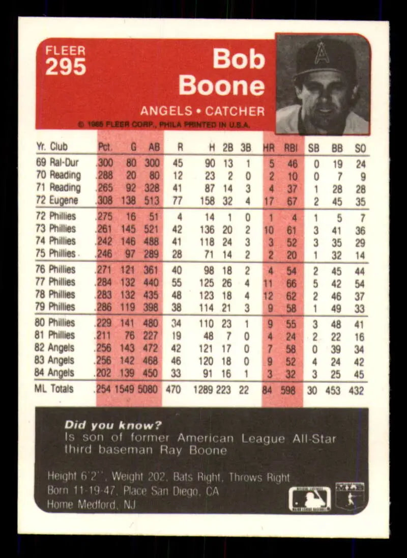 1985 Fleer #295 Bob Boone EX Excellent California Angels Baseball Card - Baseball Card Single