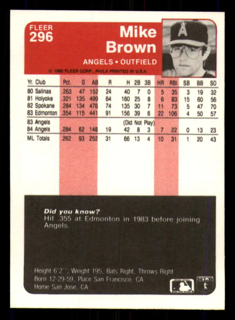 1985 Fleer #296 Mike Brown EX Excellent California Angels Baseball Card - Baseball Card Single