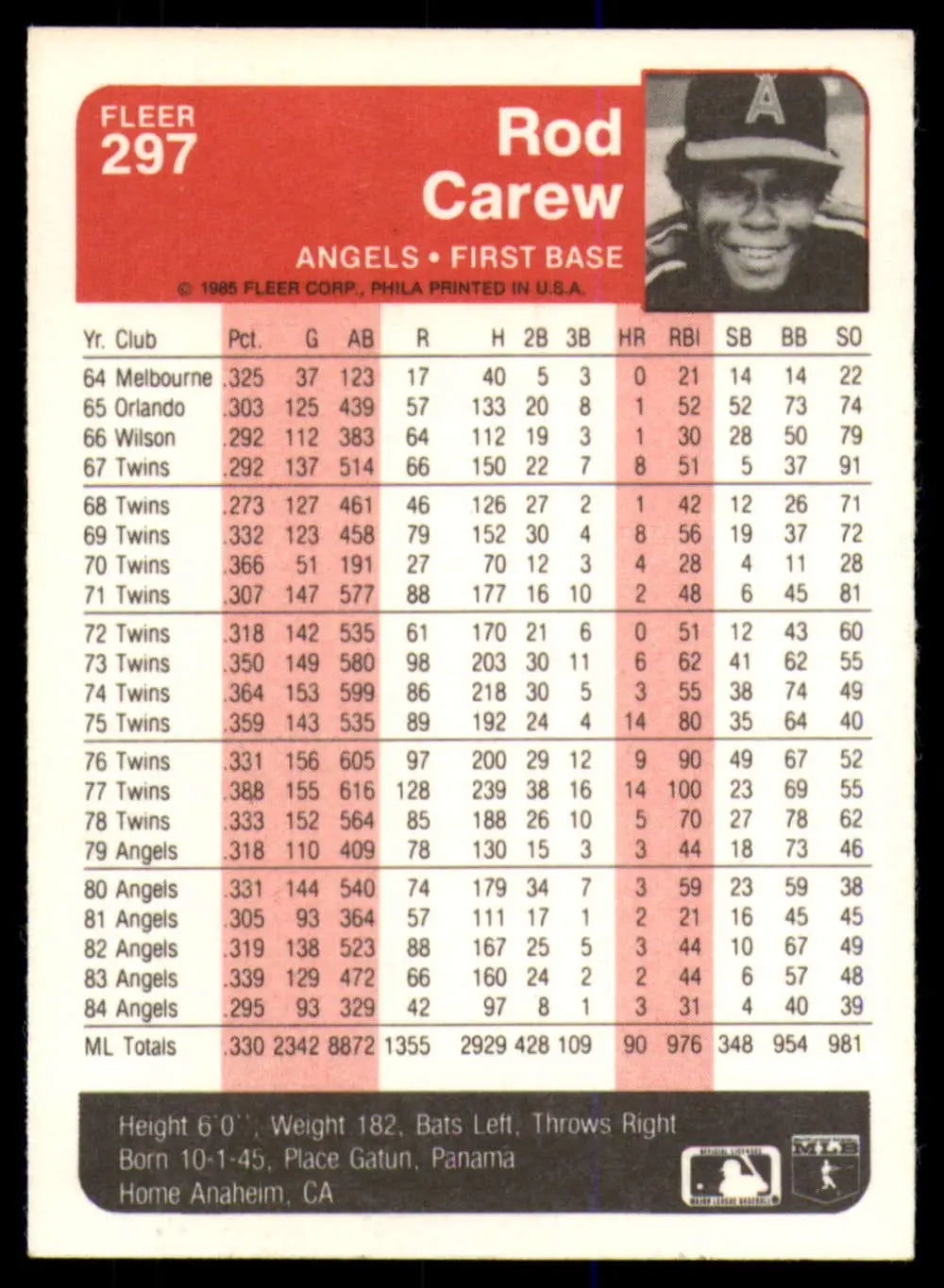 1985 Fleer #297 Rod Carew EX Excellent California Angels Baseball Card - Baseball Card Single