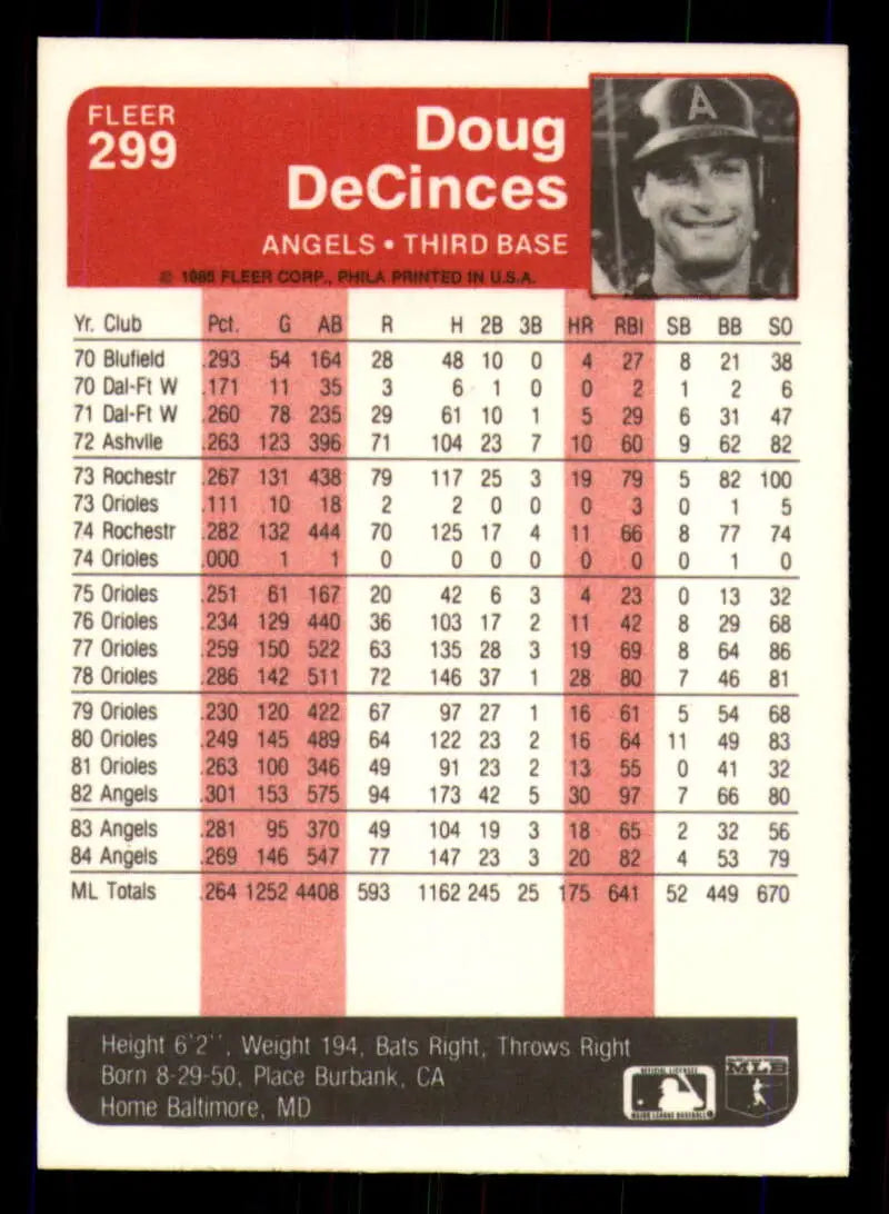 1985 Fleer #299 Doug DeCinces EX Excellent California Angels Baseball Card - Baseball Card Single