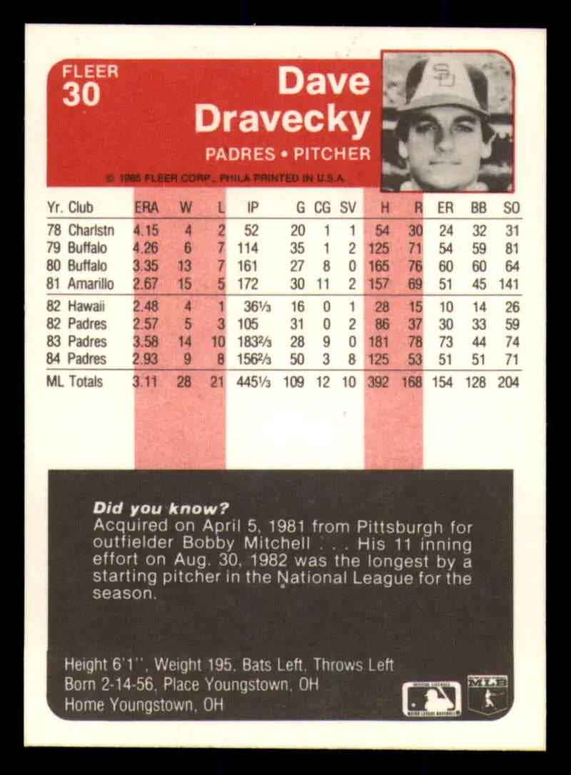1985 Fleer #30 Dave Dravecky EX Excellent San Diego Padres Baseball Card - Baseball Card Single