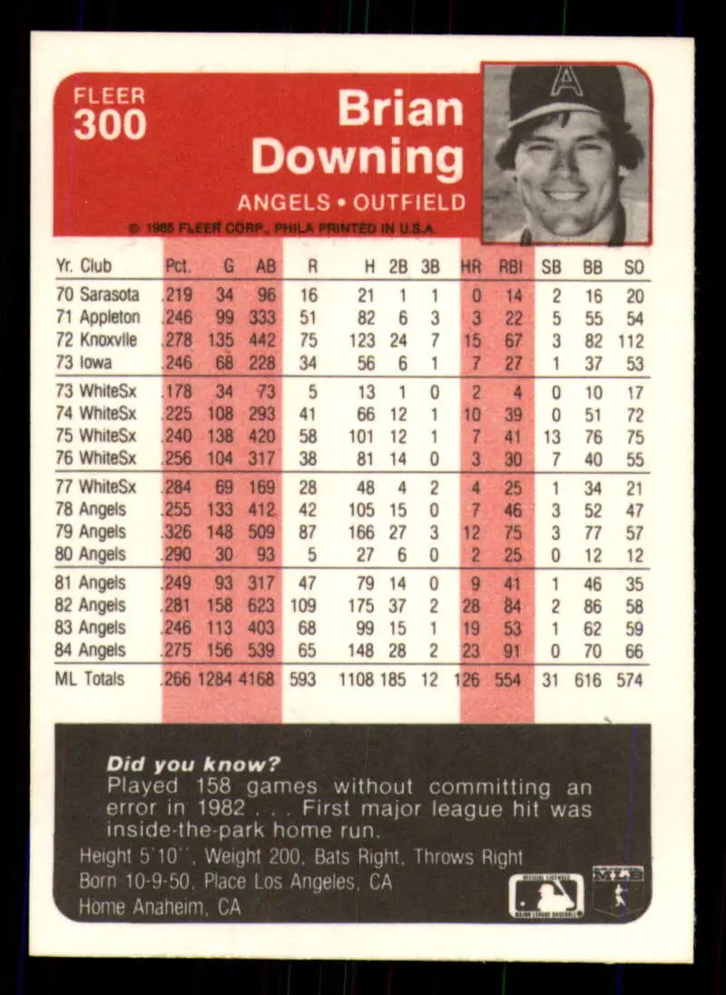 1985 Fleer #300 Brian Downing EX Excellent California Angels Baseball Card - Baseball Card Single