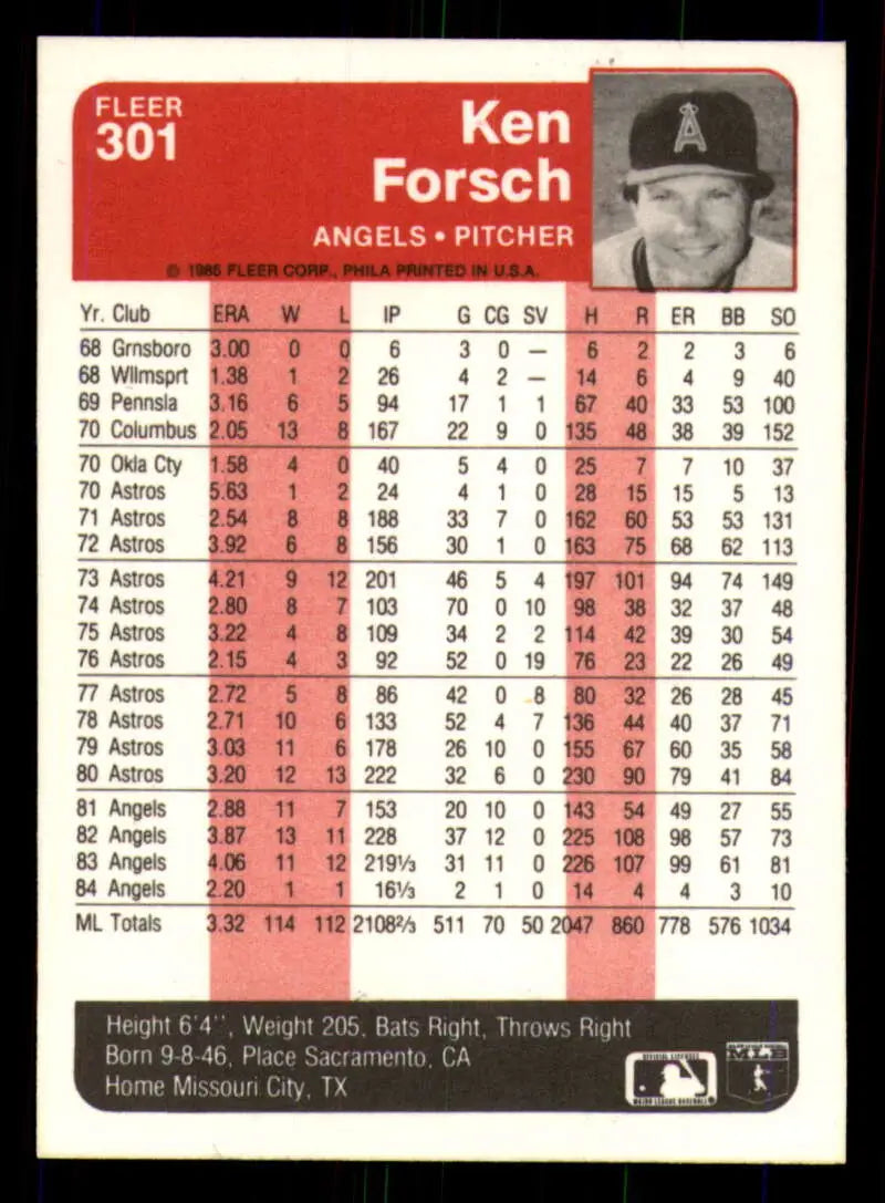 1985 Fleer #301 Ken Forsch EX Excellent California Angels Baseball Card - Baseball Card Single