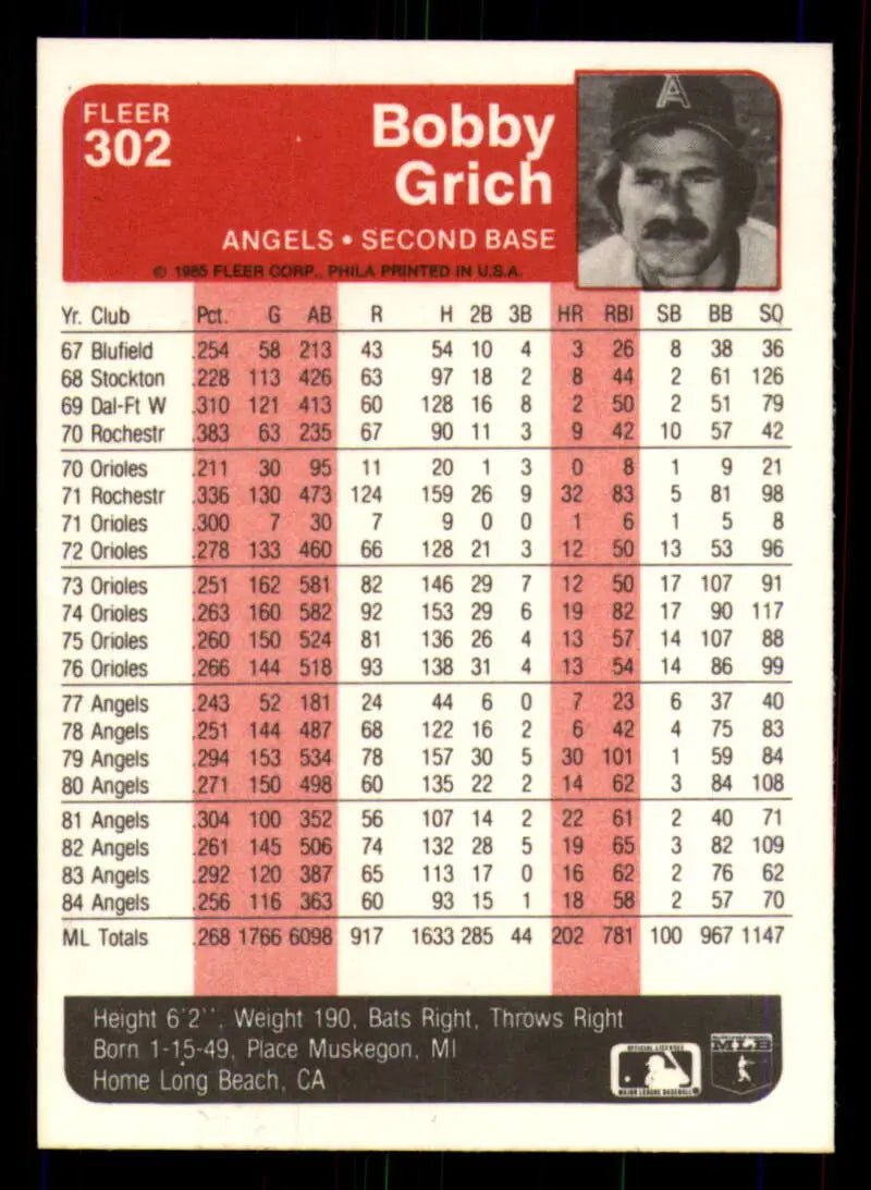1985 Fleer #302 Bobby Grich EX Excellent California Angels Baseball Card - Baseball Card Single