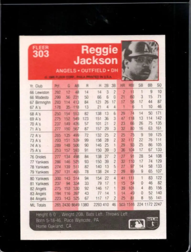 1985 Fleer #303 Reggie Jackson EX Excellent California Angels Baseball Card - Baseball Card Single
