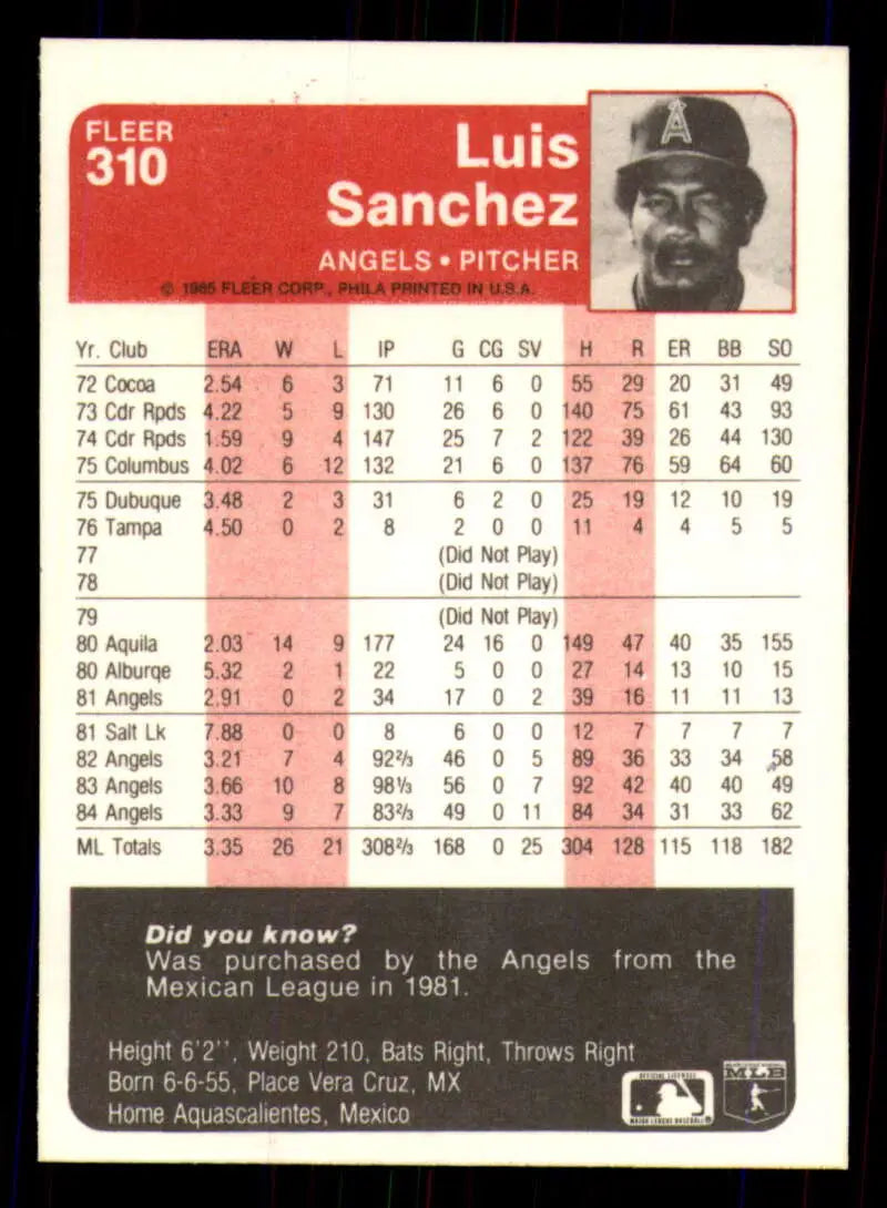 1985 Fleer #310 Luis Sanchez EX Excellent California Angels Baseball Card - Baseball Card Single