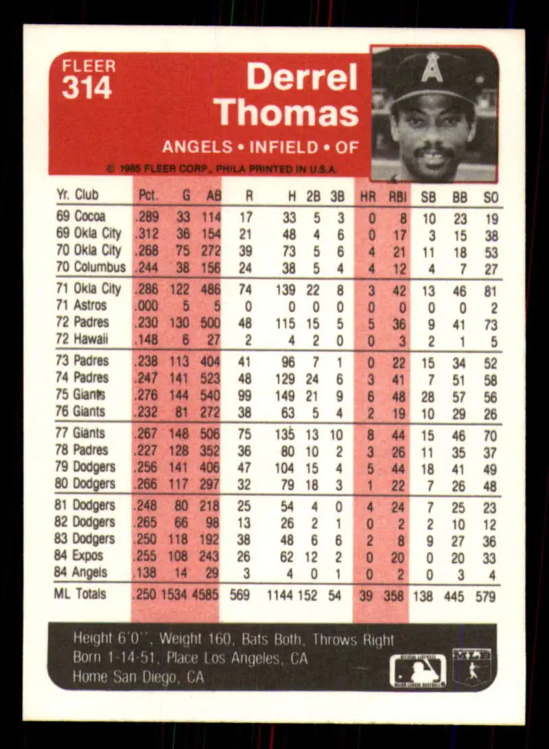 1985 Fleer #314 Derrel Thomas EX Excellent California Angels Baseball Card - Baseball Card Single