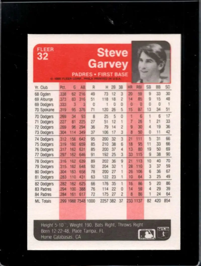 1985 Fleer #32 Steve Garvey EX Excellent San Diego Padres Baseball Card - Baseball Card Single