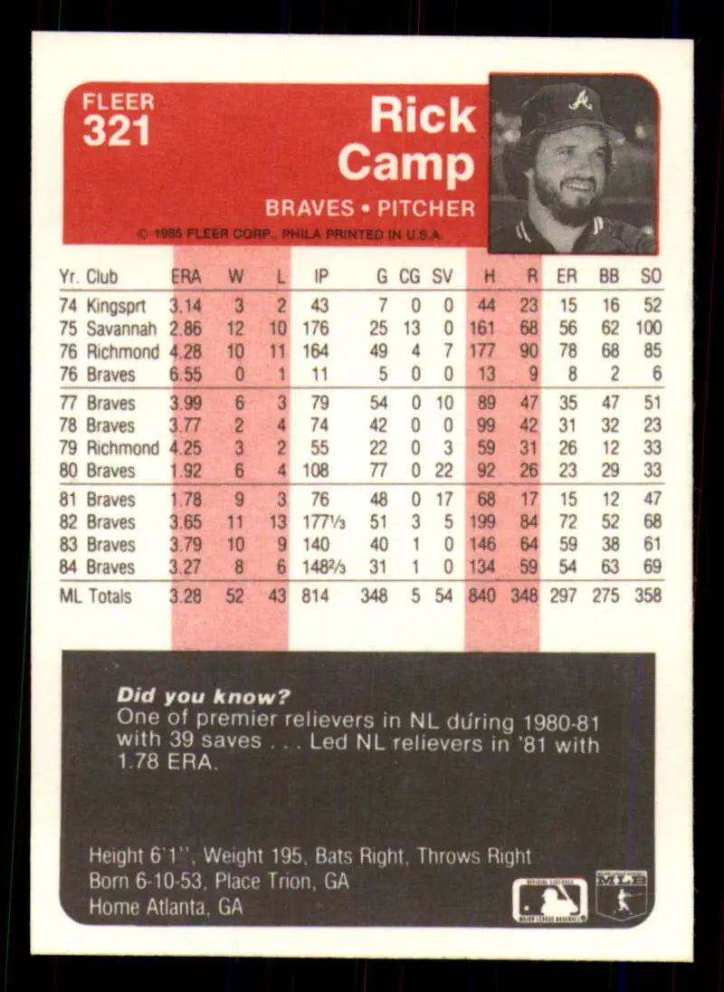 1985 Fleer #321 Rick Camp EX Excellent Atlanta Braves Baseball Card - Baseball Card Single