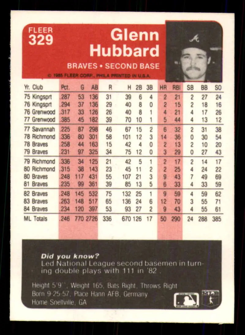1985 Fleer #329 Glenn Hubbard EX Excellent Atlanta Braves Baseball Card - Baseball Card Single