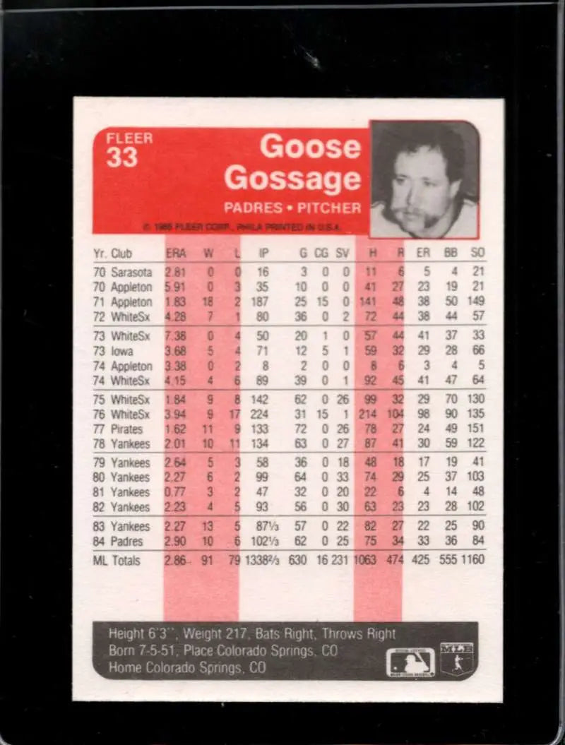1985 Fleer #33 Rich Gossage EX Excellent San Diego Padres Baseball Card - Baseball Card Single