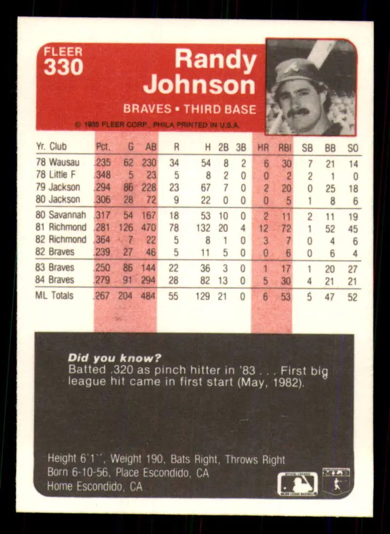 1985 Fleer #330 Randy Johnson EX Excellent Atlanta Braves Baseball Card - Baseball Card Single