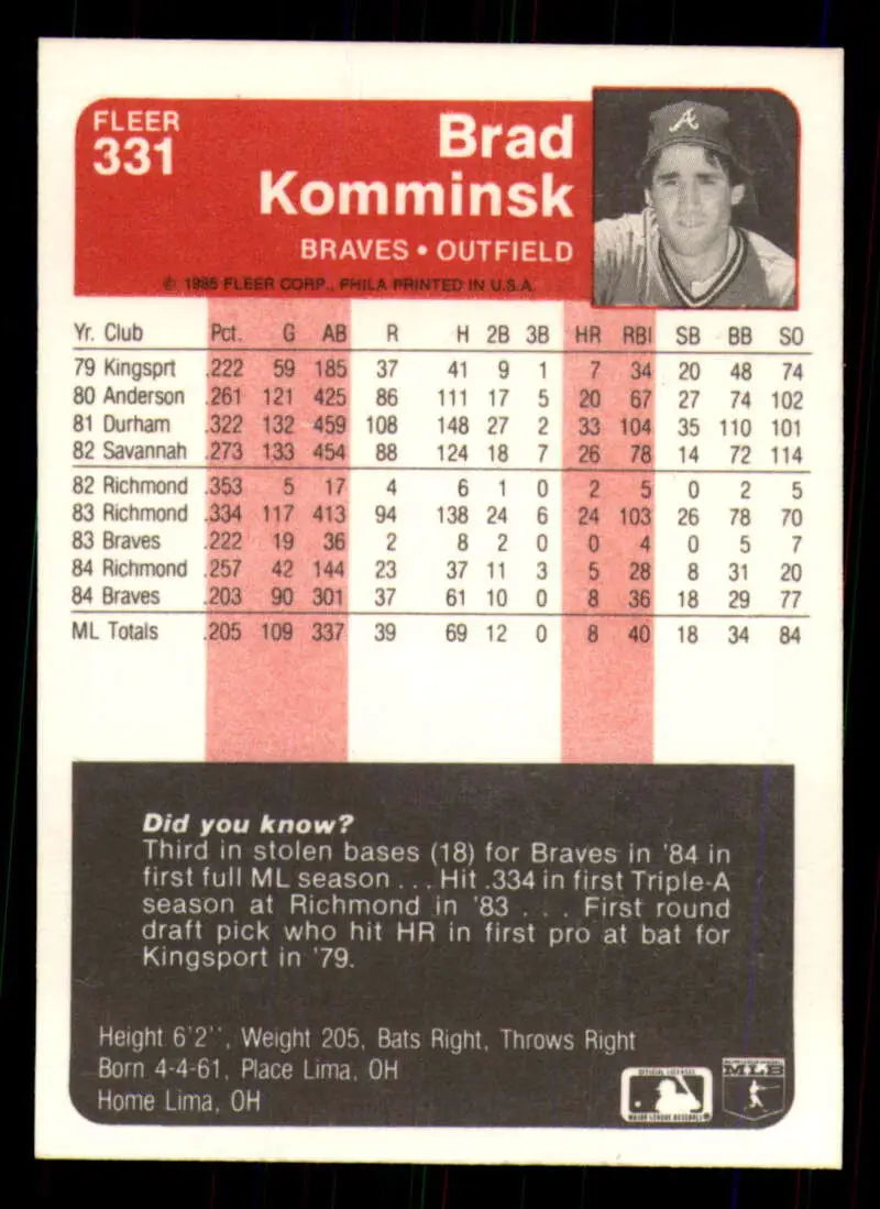 1985 Fleer #331 Brad Komminsk EX Excellent Atlanta Braves Baseball Card - Baseball Card Single