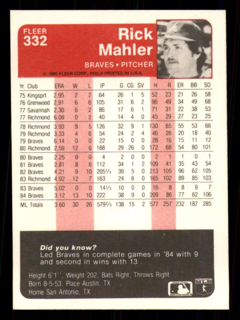 1985 Fleer #332 Rick Mahler EX Excellent Atlanta Braves Baseball Card - Baseball Card Single