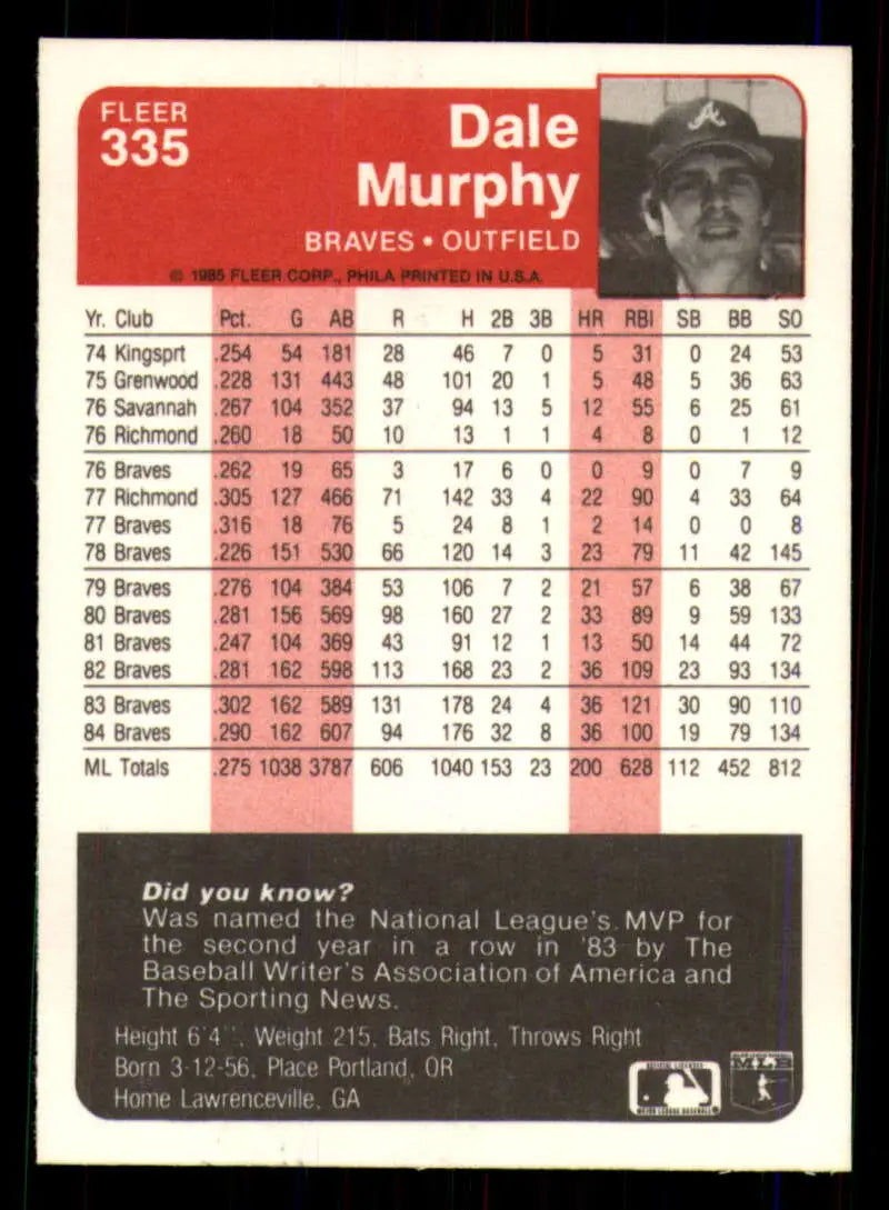 1985 Fleer #335 Dale Murphy EX Excellent Atlanta Braves Baseball Card - Baseball Card Single