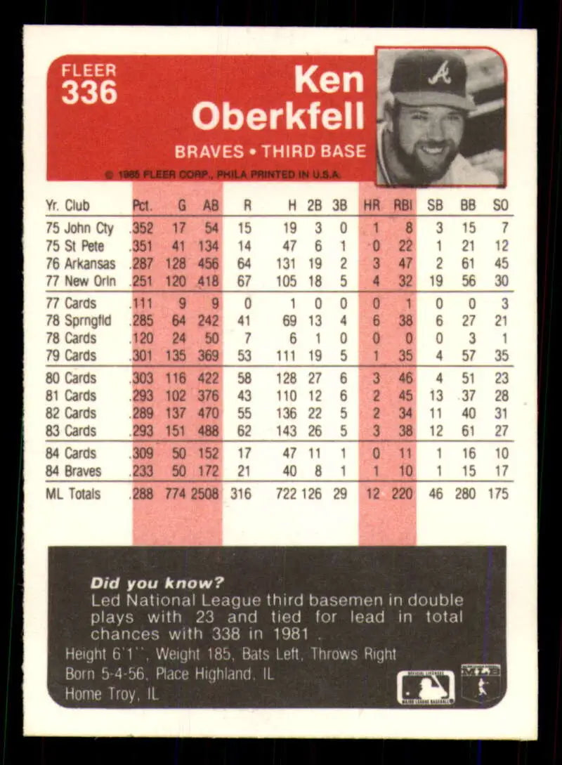 1985 Fleer #336 Ken Oberkfell EX Excellent Atlanta Braves Baseball Card - Baseball Card Single