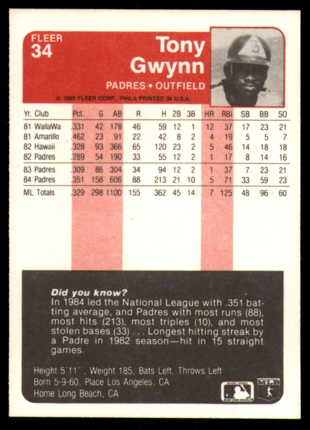 1985 Fleer #34 Tony Gwynn EX Excellent San Diego Padres Baseball Card - Baseball Card Single