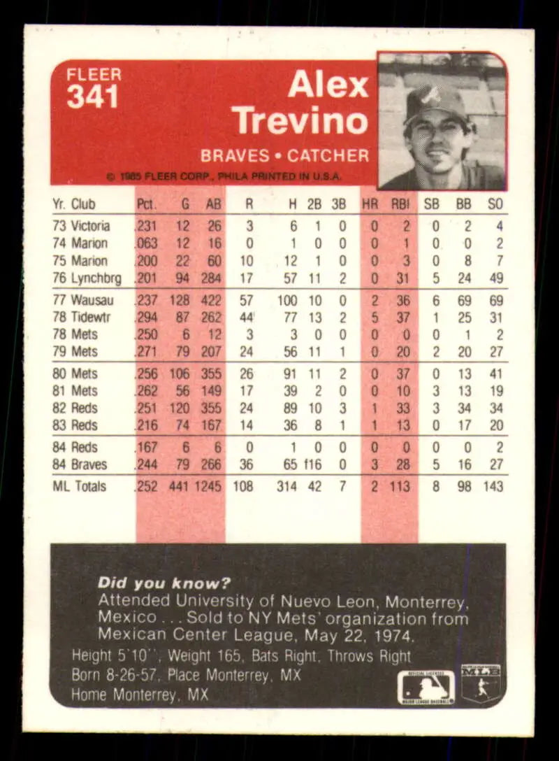 1985 Fleer #341 Alex Trevino EX Excellent Atlanta Braves Baseball Card - Baseball Card Single
