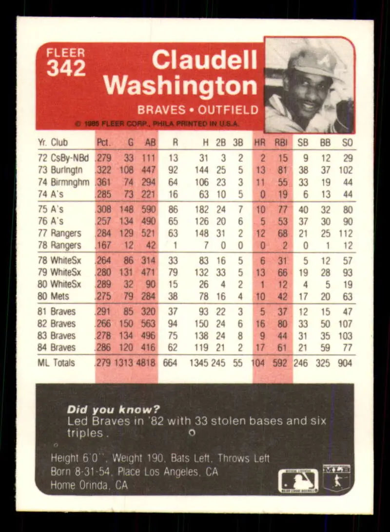1985 Fleer #342 Claudell Washington EX Excellent Atlanta Braves Baseball Card - Baseball Card Single