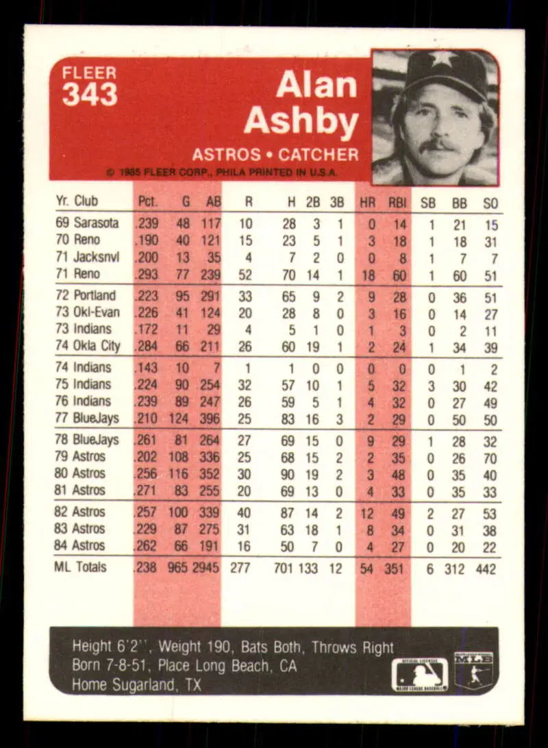 1985 Fleer #343 Alan Ashby EX Excellent Houston Astros Baseball Card - Baseball Card Single
