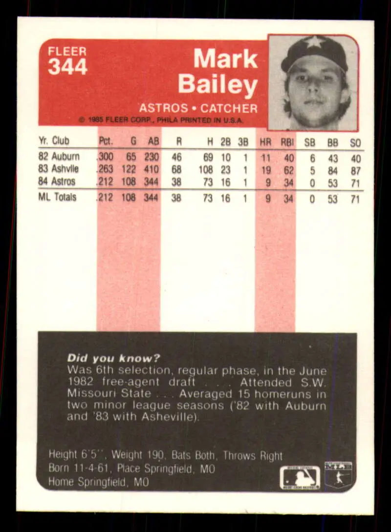 1985 Fleer #344 Mark Bailey EX Excellent RC Rookie Houston Astros Baseball Card - Baseball Card Single