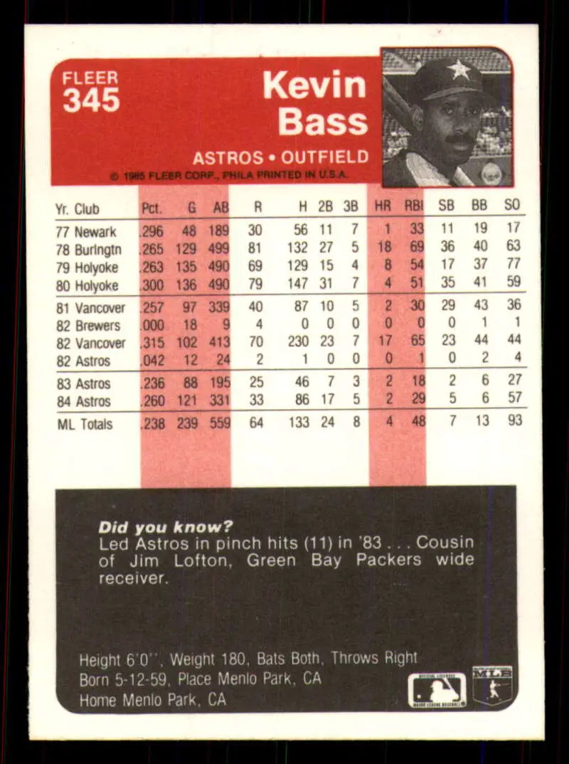 1985 Fleer #345 Kevin Bass EX Excellent Houston Astros Baseball Card - Baseball Card Single